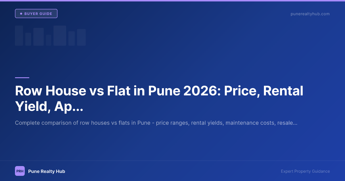 Row House vs Flat in Pune 2026: Price, Rental Yield, Appreciation & Who Should Buy What