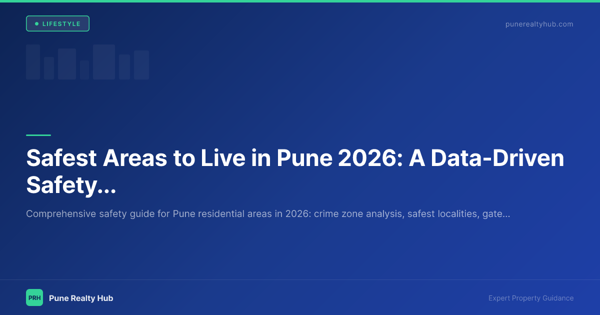 Secure gated residential community entrance in Pune with security guard and CCTV cameras