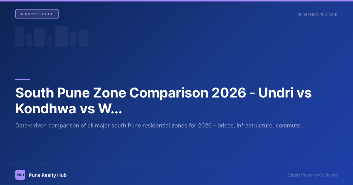 South Pune Zone Comparison 2026 — Undri vs Kondhwa vs Wanowrie vs Katraj vs Pisoli vs Narhe