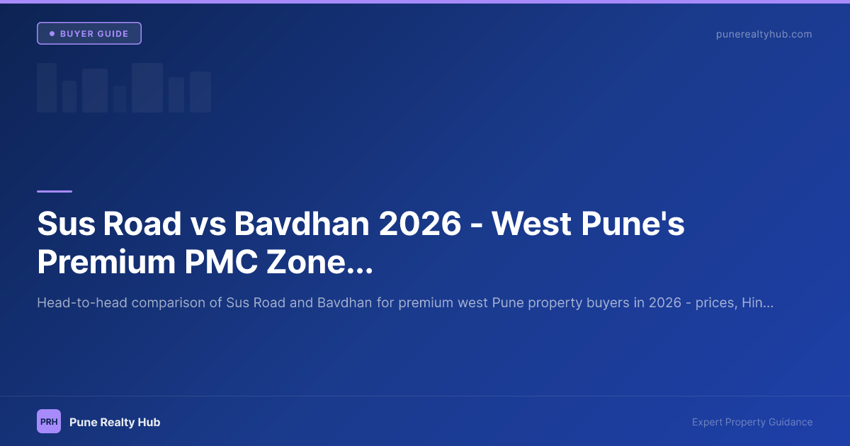 Sus Road vs Bavdhan 2026 — West Pune's Premium PMC Zones Compared