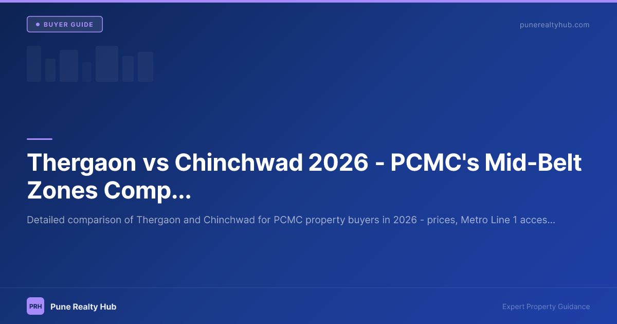 Thergaon vs Chinchwad 2026 — PCMC's Mid-Belt Zones Compared