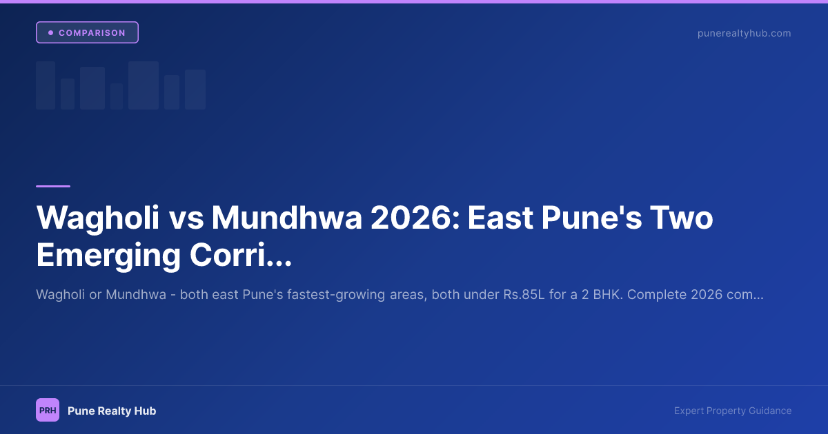 Wagholi vs Mundhwa east Pune emerging area comparison 2026