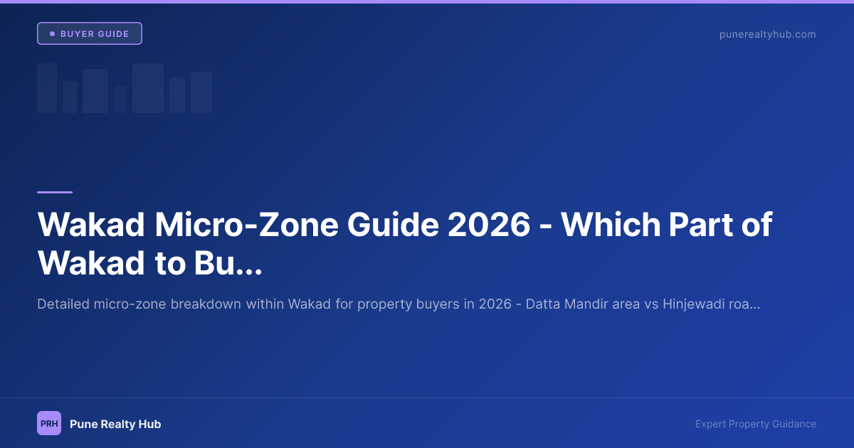 Wakad Micro-Zone Guide 2026 — Which Part of Wakad to Buy In
