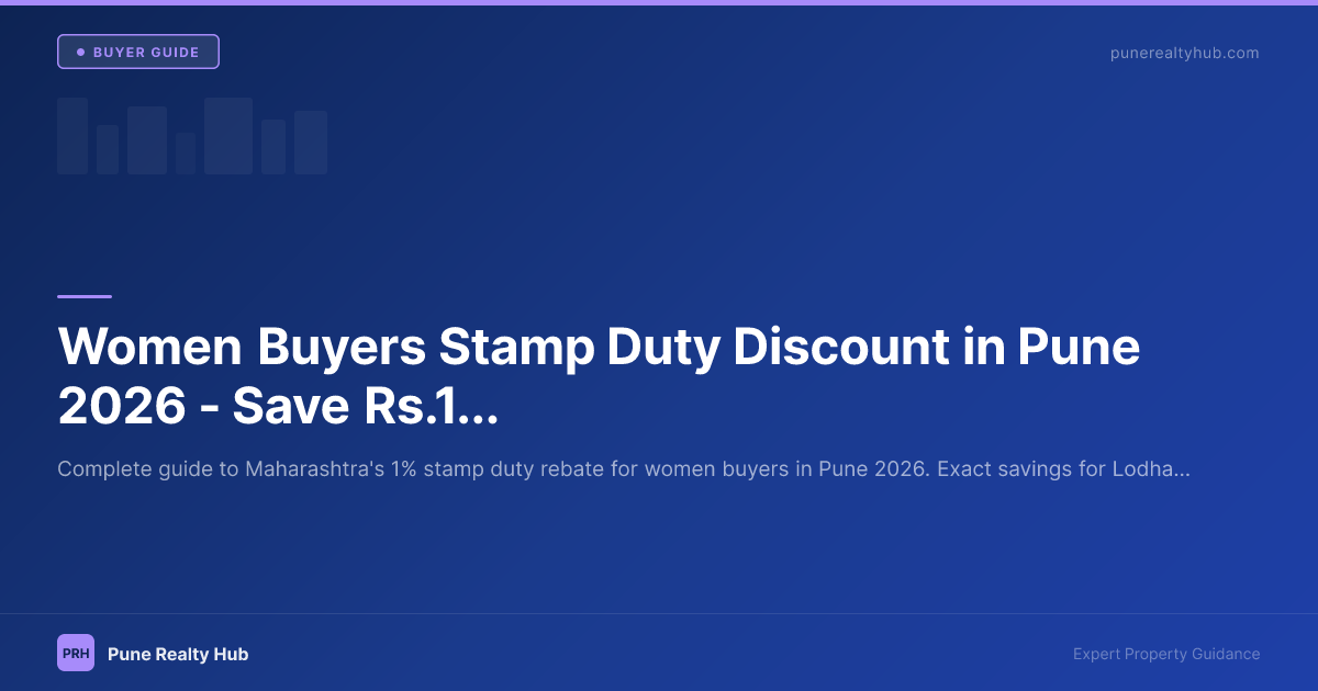 Woman signing property registration documents with stamp duty calculation showing 5% vs 6% for Lodha Panache Pune